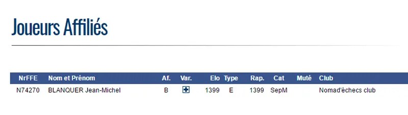 Capture d'écran du listing des joueurs affiliés à la Fédération Française des Échecs