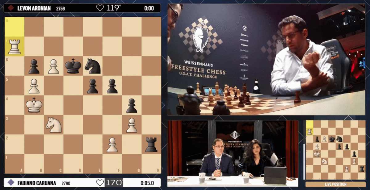 Fabiano Caruana en compétition d'échecs